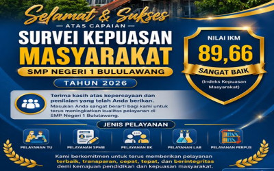 Indeks Kepuasan Masyarakat (IKM) SMP Nesabula Hebat raih predikat “Sangat Baik” (A).
